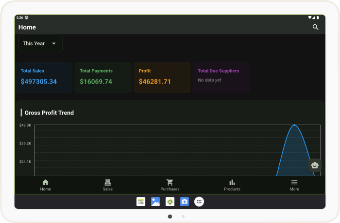 Dashboard Screenshot